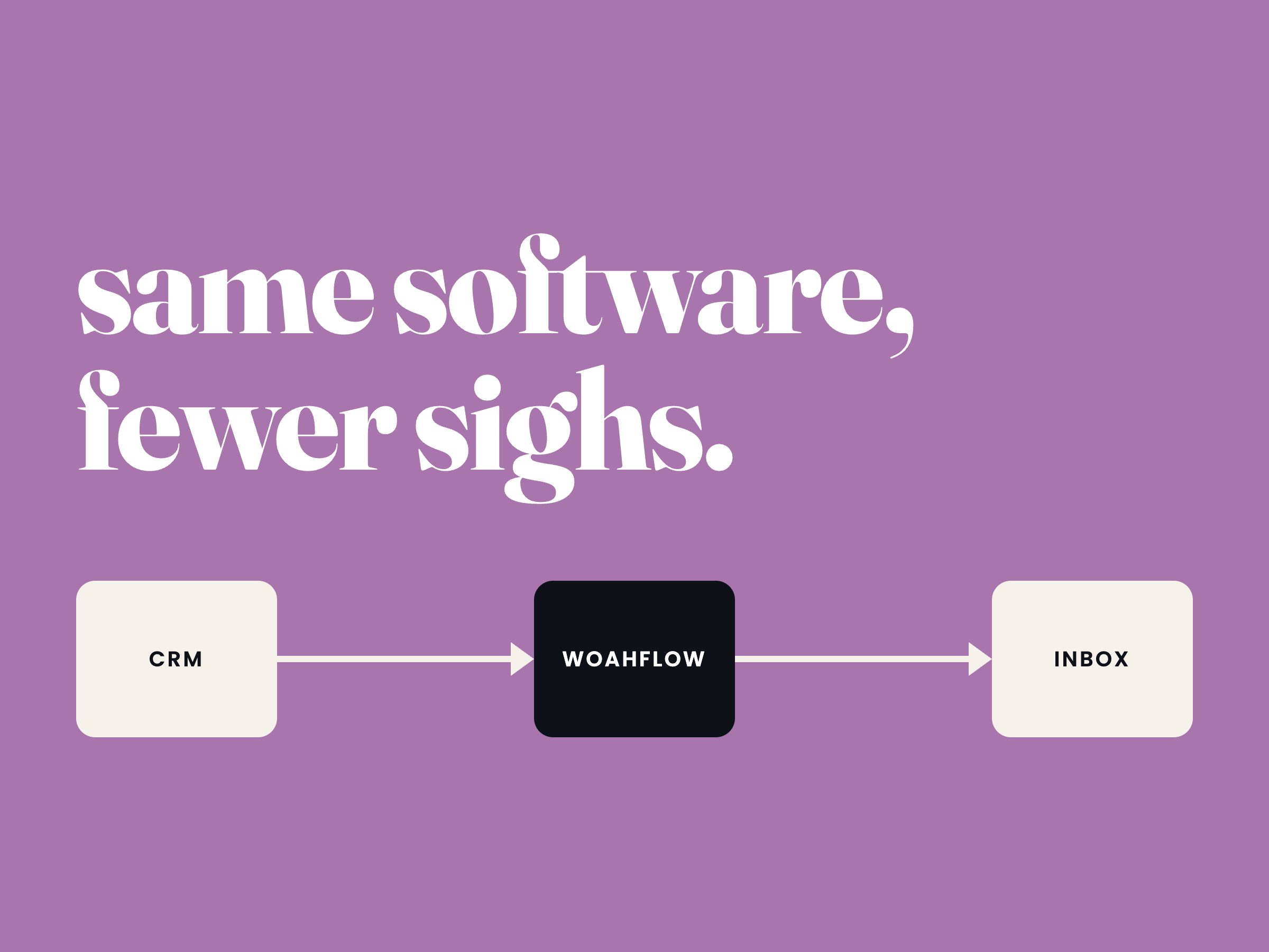 woahflow uk automations same software fewer sighs
